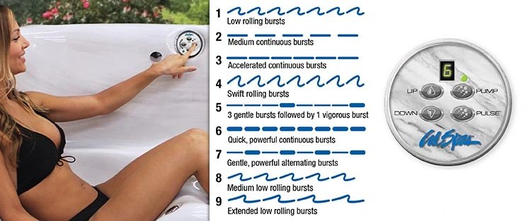 ATS Control for hot tubs in Victoria